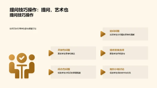 互动教学实践与优化