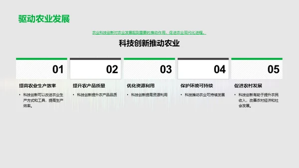 农业翻新：科技驱动之路