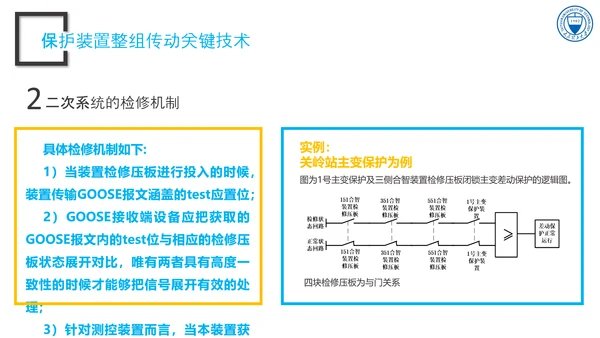 智能变电站二次系统管控研究与应用论文答辩PPT模板