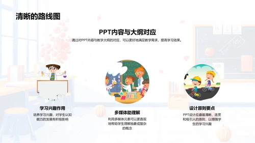 学习兴趣的触动PPT模板