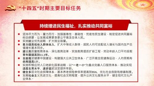 全国两会政府工作报告学习解读PPT