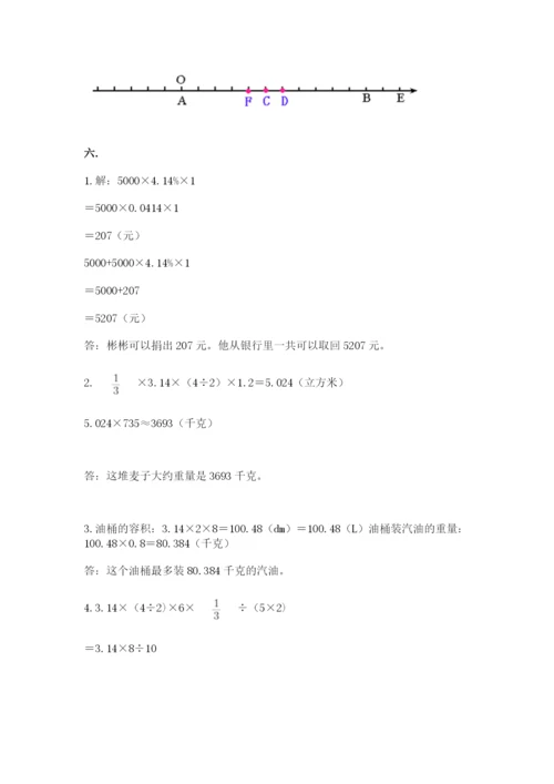 小升初数学综合模拟试卷及参考答案一套.docx