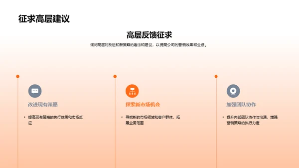 半年度营销战略回顾