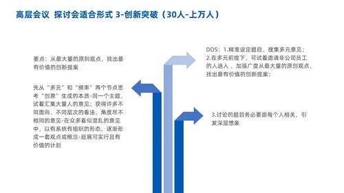 高效会议管理术蓝色商务PPT