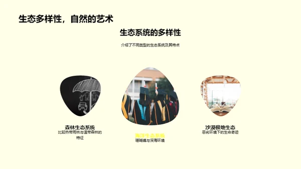 生态守护：地球之旅
