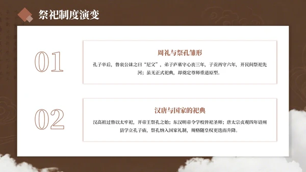 棕色简约风孔子诞辰PPT模板