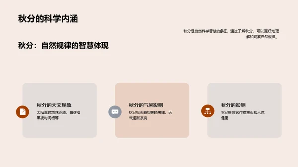 秋分的自然奥秘