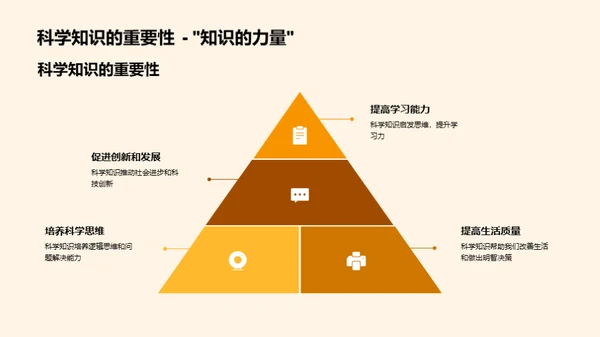 科学知识的探索与应用