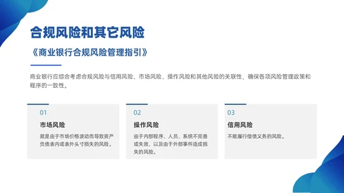蓝色简约商务银行合规培训PPT课件