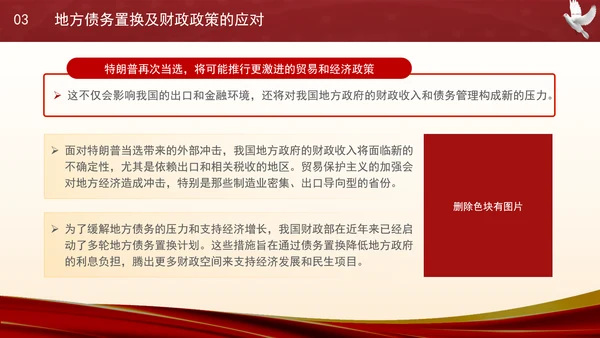 时事热点：特朗普当选对中国经济的影响及应对策略PPT课件