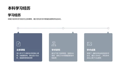 求职路上的自我介绍