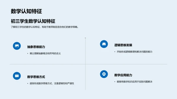 初三数学教学提升PPT模板