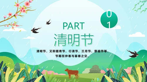 踏草“云祭扫”专题课件PPT模板