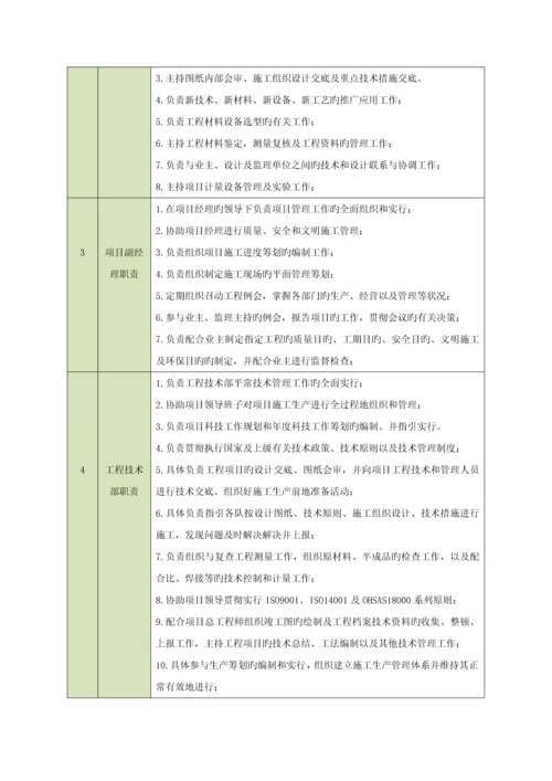 专项项目服务综合计划专题方案.docx