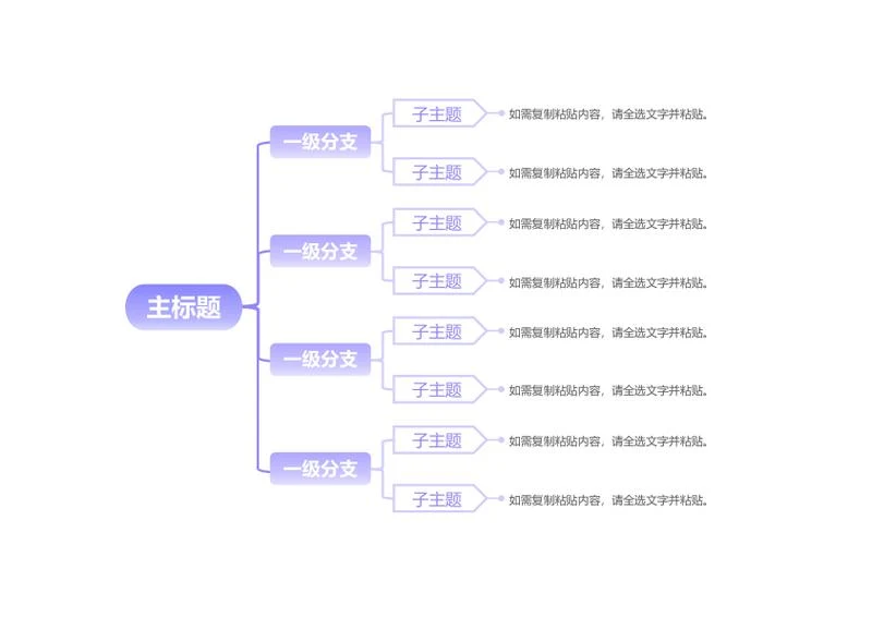 思维导图-渐变色简约横版思维导图