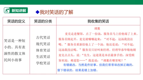 【人教版】《综合学习与实践》四上 第8课《笑话故事》课件