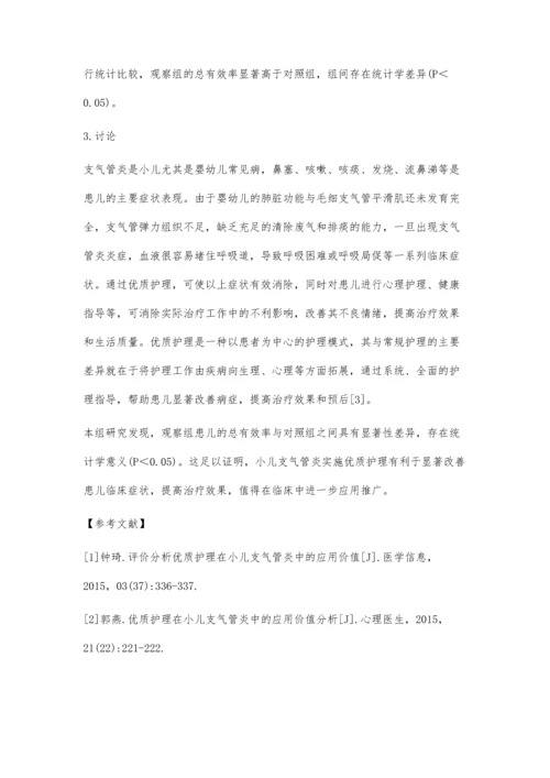 优质护理对小儿支气管炎的效果.docx