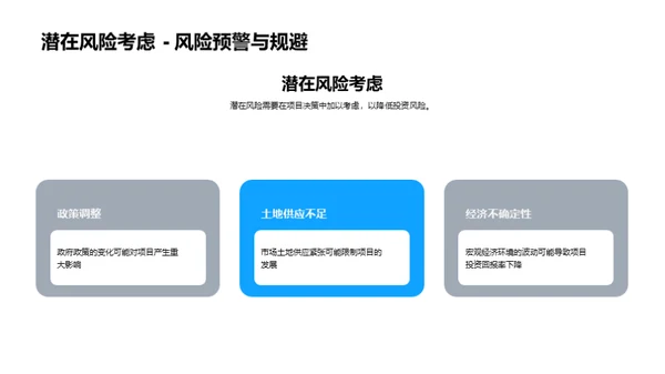 房产投资新途径