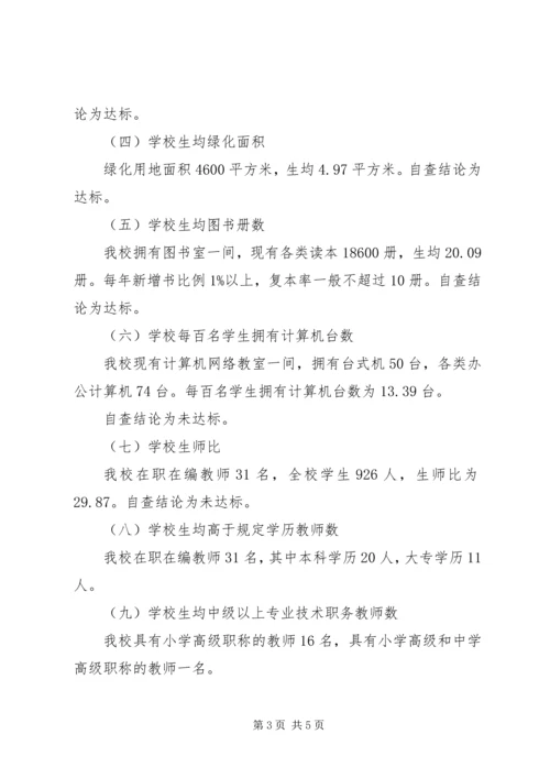 学校基本办学标准自查自评报告 (2).docx