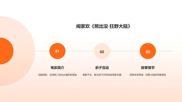 橙色商务电影推荐PPT模板