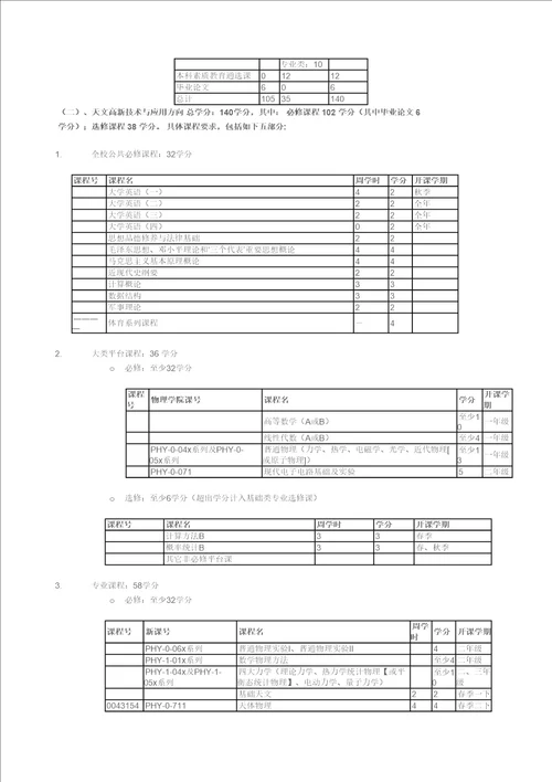 北京大学天文系课程介绍