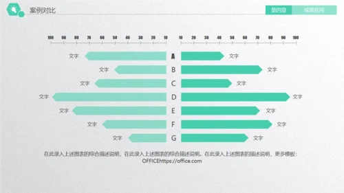 某大学毕业论文答辩通用PPT模板