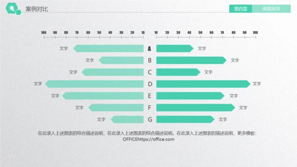 某大学毕业论文答辩通用PPT模板