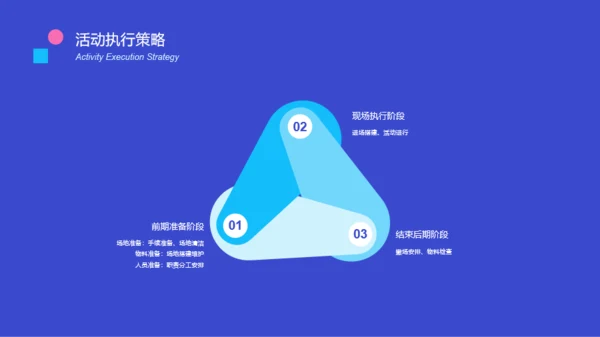 蓝色地产项目活动创意方案PPT案例