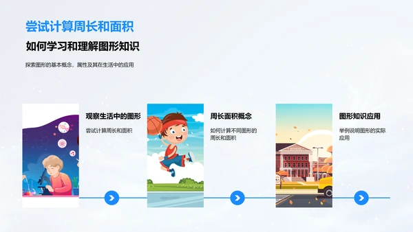 图形学习与应用PPT模板