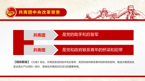 中国共青团中央改革方案学习教育党课PPT