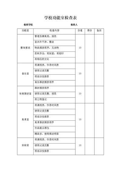 学校功能室检查表(共4页)