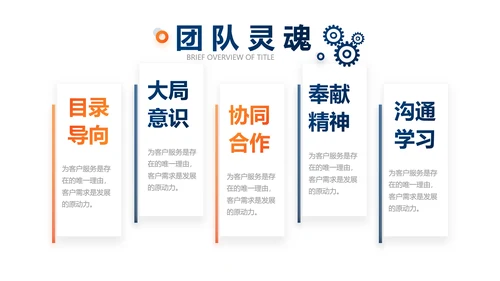 大气时尚公司企业宣传简介介绍动态PPT模板