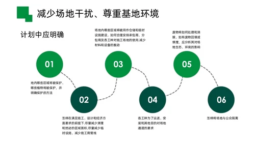 践行环保理念建筑施工PPT模板工程