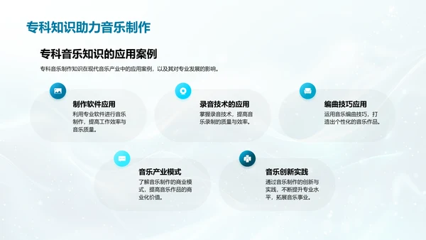 音乐专科教育讲解PPT模板