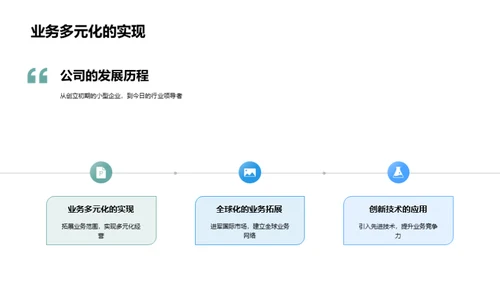 企业蜕变与个人成长