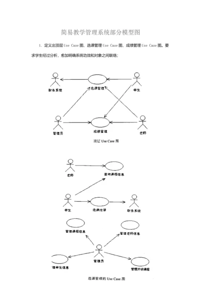 UML教学标准管理系统的部分模型图.docx