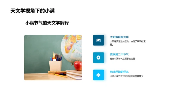 小满节气的天文学解析
