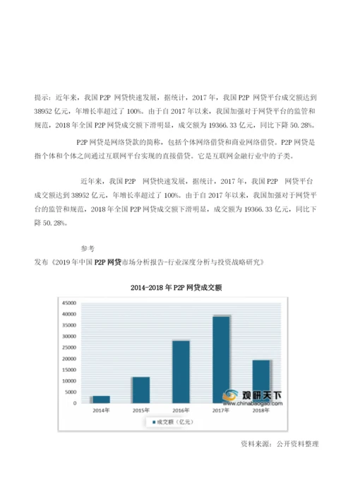 我国P2P网贷行业成交额大幅下降网贷行业将进一步规范.docx