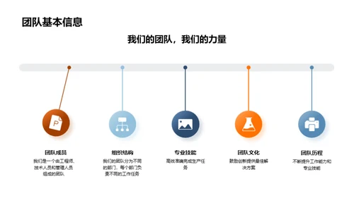 团队协作与成效展望