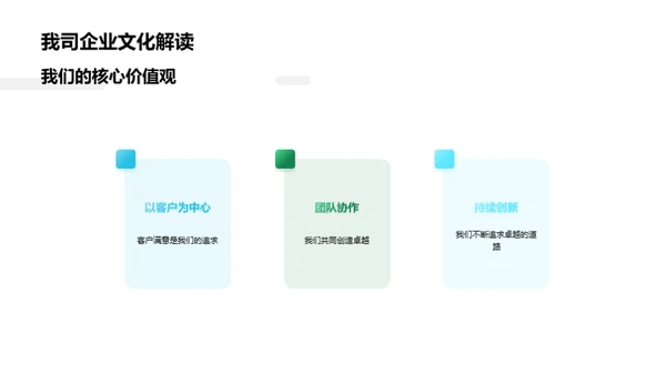 深化企业文化探究