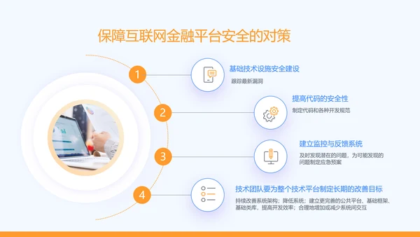 金融业银行与互联网发展趋势关系货币PPT模板