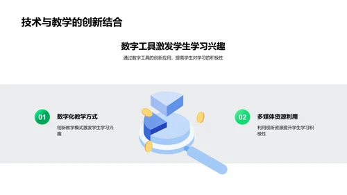 数字教育实操策略PPT模板