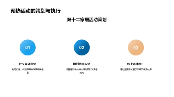 双十二家居电商攻略