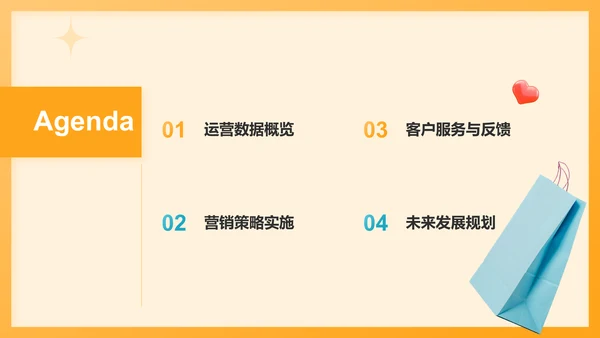 橙色扁平风电商运营工作总结汇报PPT模板