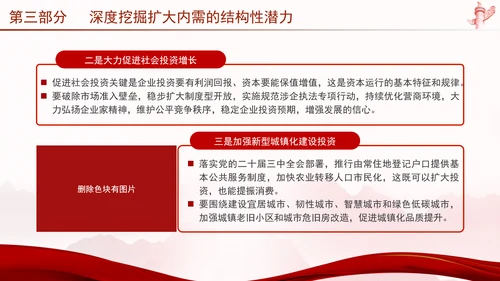 以提振消费为重点全方位扩大内需党课PPT课件