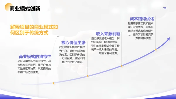 紫色商务风创业比赛成果展示PPT模板