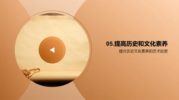 艺术映射历史