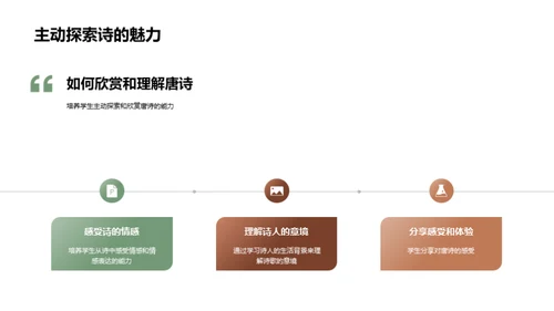 唐诗的魅力之旅