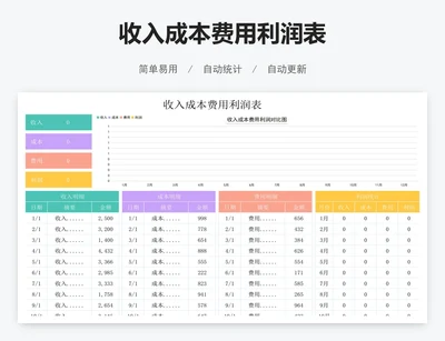 收入成本费用利润表