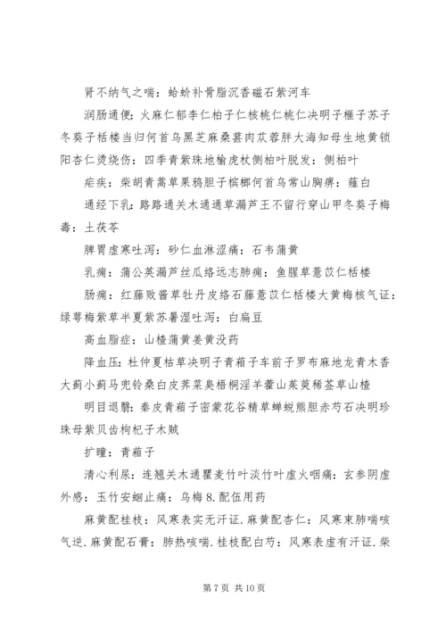 人卫版第二版中药学总结精编.docx